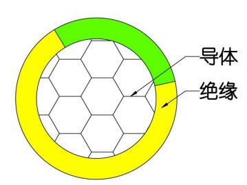 BV電線與BVR電線有何區(qū)別？2.jpg