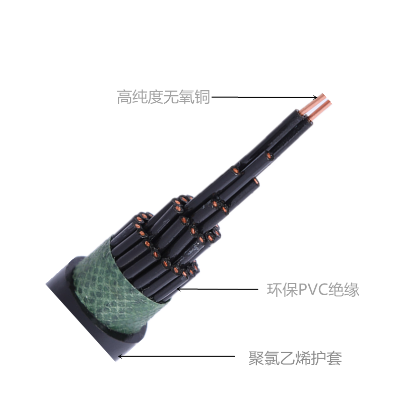 KVV PVC絕緣護套控制電纜 國標品質 包質檢1.png